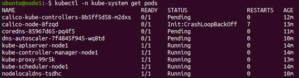 Ansible project structure 